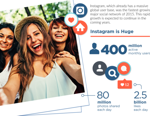 Instagram 2016
