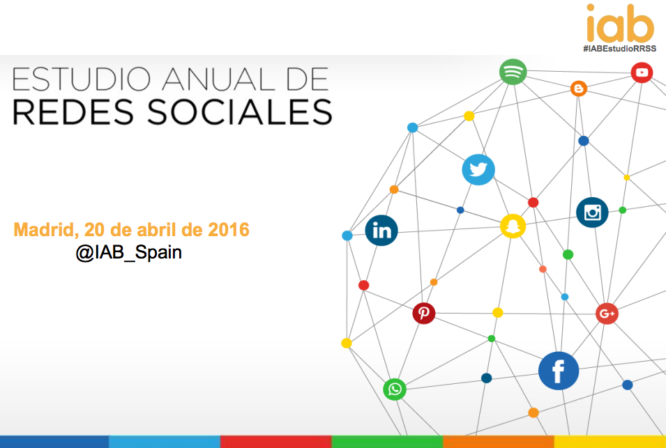 Fuente: IAB