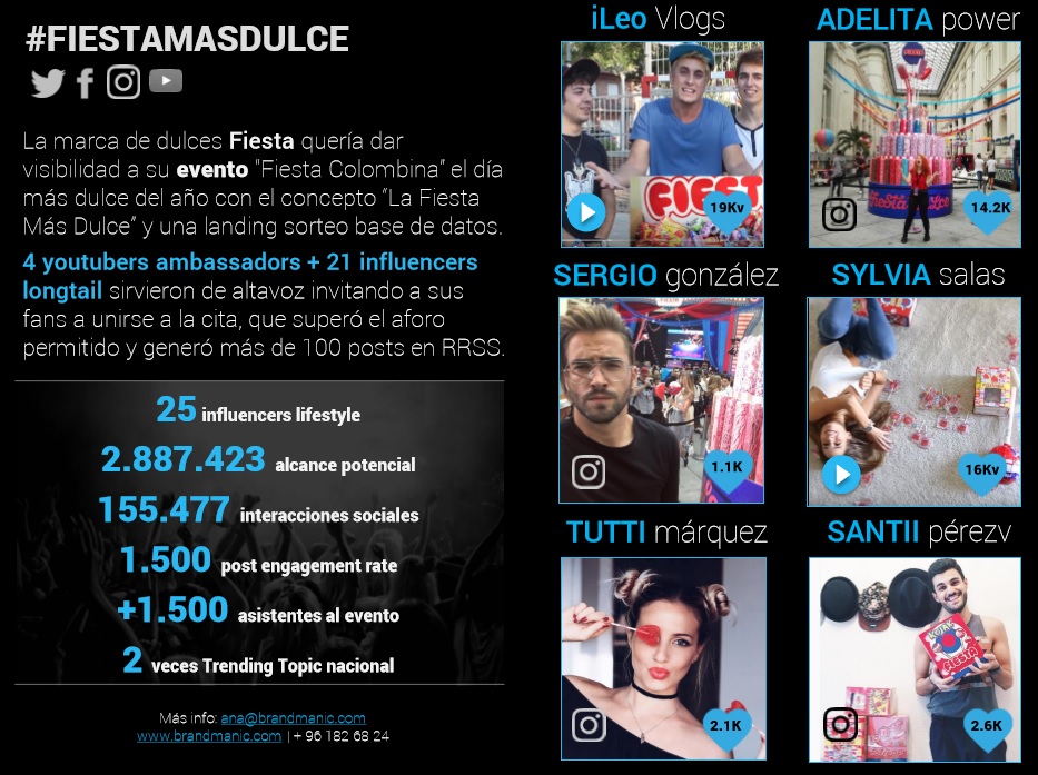 fiestamasdulce