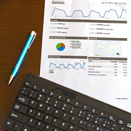growth hacking