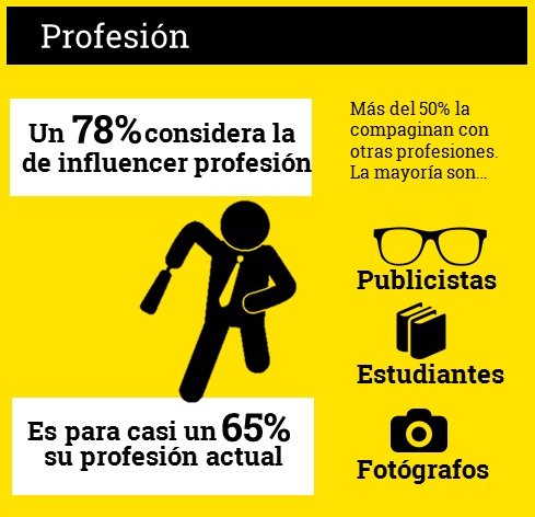 info1