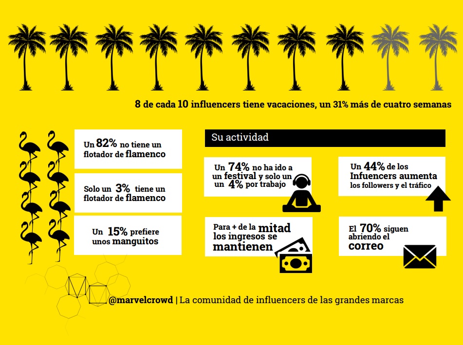 infografia0