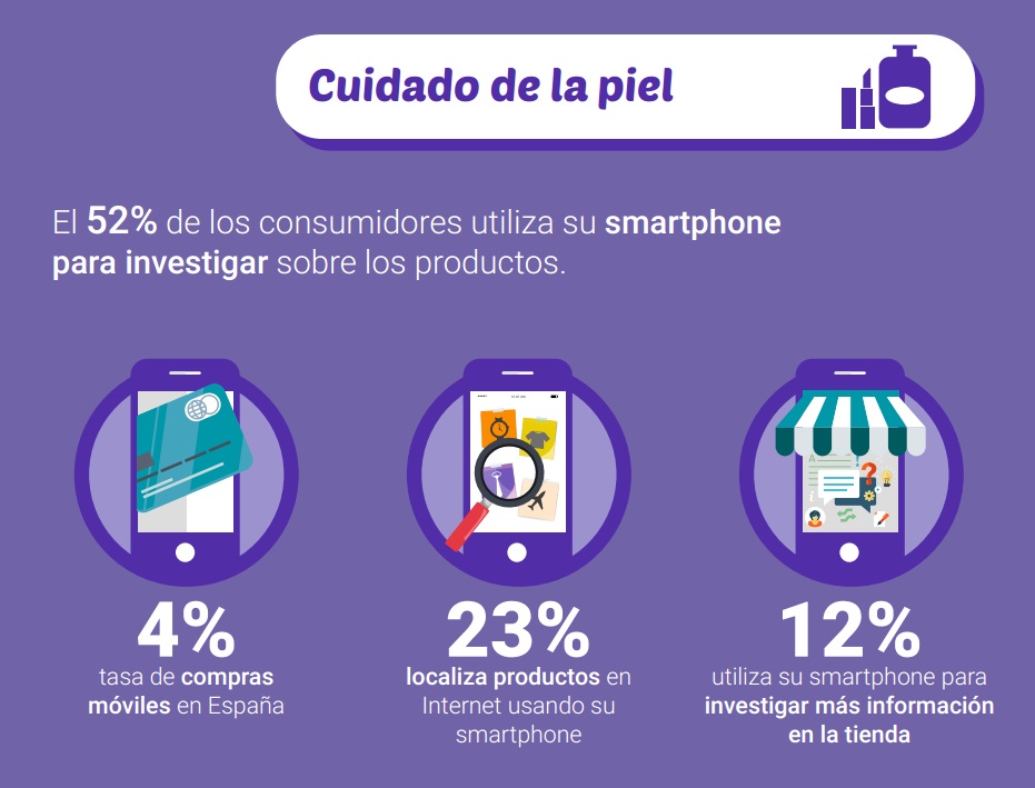 piel_google