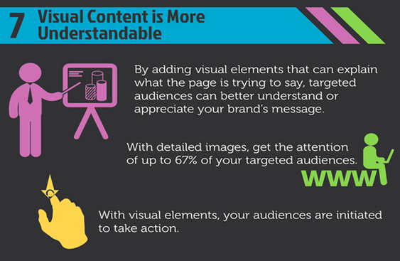 Visual Content
