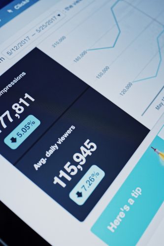 Marketing de resultados con influencers